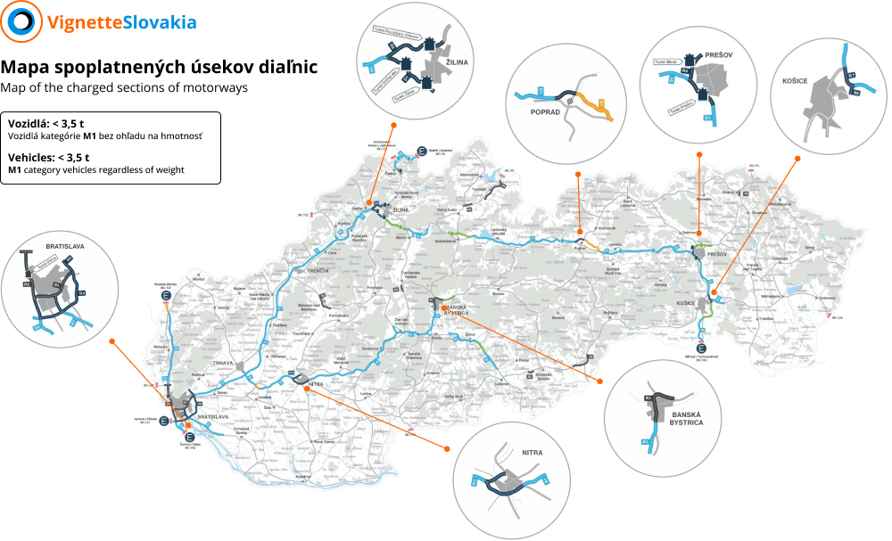 Map of Slovakian highways and expressways
